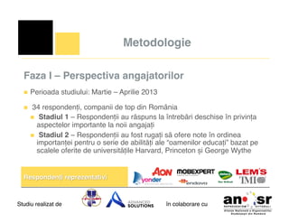 +

Metodologie!

Faza I – Perspectiva angajatorilor!
 

Perioada studiului: Martie – Aprilie 2013!

 

34 respondenți, companii de top din România!
  Stadiul 1 – Respondenții au răspuns la întrebări deschise în privința
aspectelor importante la noii angajați!
  Stadiul 2 – Respondenții au fost rugați să ofere note în ordinea
importanței pentru o serie de abilități ale “oamenilor educați” bazat pe
scalele oferite de universitățile Harvard, Princeton și George Wythe!

Studiu realizat de

în colaborare cu!

 