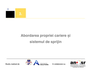 +
3.!

Abordarea propriei cariere și !
sistemul de sprijin!

Studiu realizat de

în colaborare cu!

 