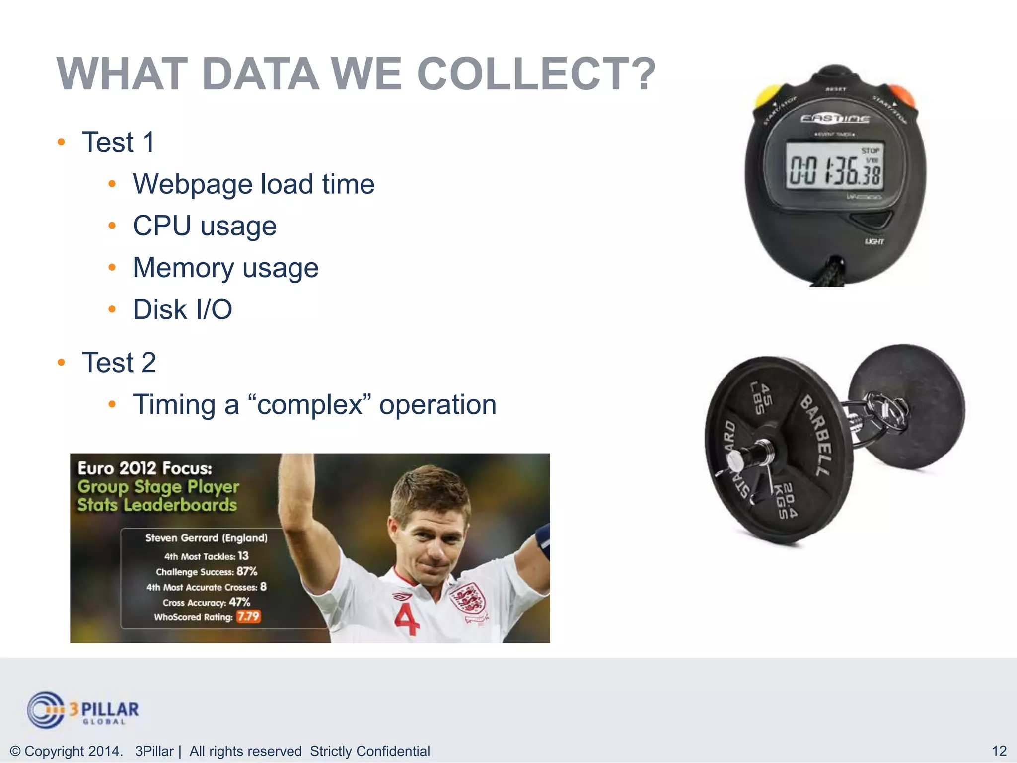 12
WHAT DATA WE COLLECT?
• Test 1
• Webpage load time
• CPU usage
• Memory usage
• Disk I/O
• Test 2
• Timing a “complex” operation
© Copyright 2014. 3Pillar | All rights reserved Strictly Confidential
 