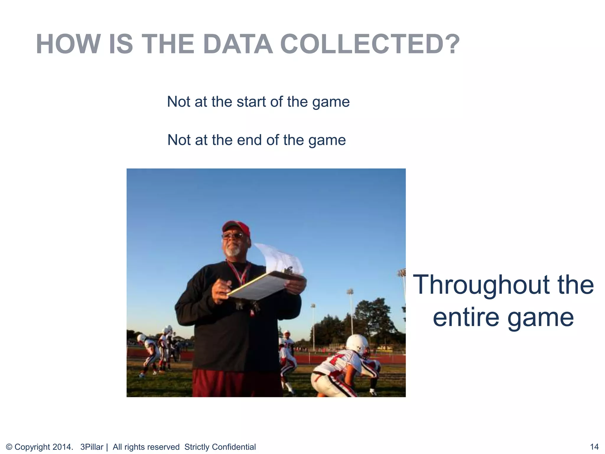 14
HOW IS THE DATA COLLECTED?
© Copyright 2014. 3Pillar | All rights reserved Strictly Confidential
Not at the start of the game
Not at the end of the game
Throughout the
entire game
 