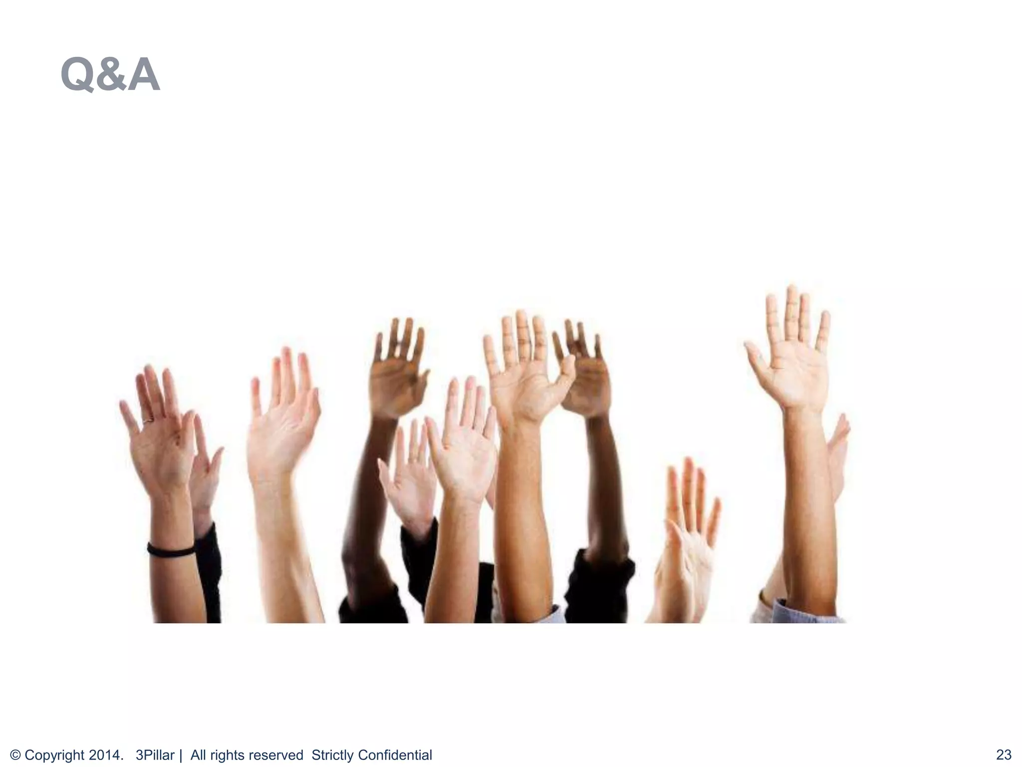 23
Q&A
© Copyright 2014. 3Pillar | All rights reserved Strictly Confidential
 