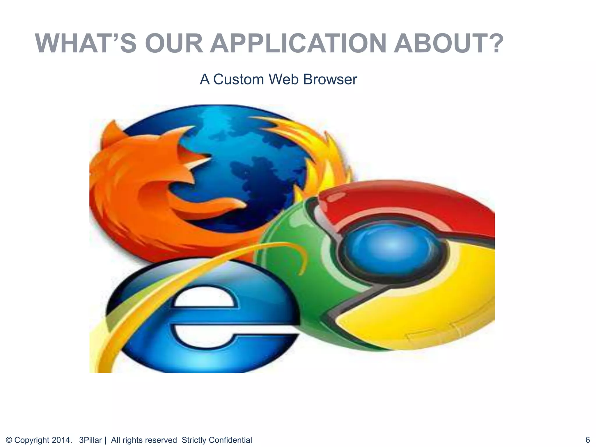 6
WHAT’S OUR APPLICATION ABOUT?
© Copyright 2014. 3Pillar | All rights reserved Strictly Confidential
A Custom Web Browser
 