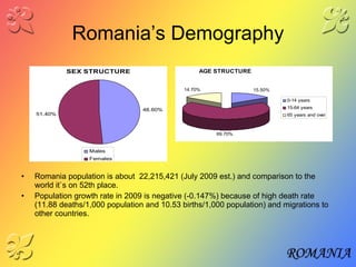 Romania’s   Demography Romania population is about  22,215,421 (July 2009 est.) and comparison to the world it`s on 52th place.  Population growth rate in 2009 is negative (-0.147%) because of high death rate (11.88 deaths/1,000 population and 10.53 births/1,000 population) and migrations to other countries. 