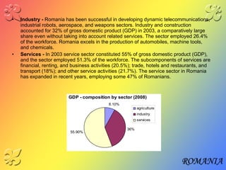 Industry -  Romania has been successful in developing dynamic telecommunications, industrial robots, aerospace, and weapons sectors. Industry and construction accounted for 32% of gross domestic product (GDP) in 2003, a comparatively large share even without taking into account related services. The sector employed 26.4% of the workforce. Romania excels in the production of automobiles, machine tools, and chemicals.  Services -  In 2003 service sector constituted 55% of gross domestic product (GDP), and the sector employed 51.3% of the workforce. The subcomponents of services are financial, renting, and business activities (20.5%); trade, hotels and restaurants, and transport (18%); and other service activities (21.7%). The service sector in Romania has expanded in recent years, employing some 47% of Romanians. 