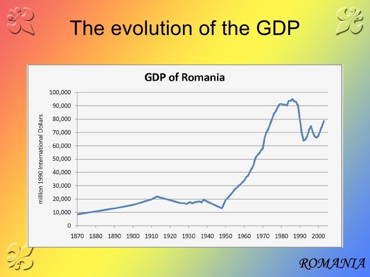 Romania’s economic situation prez