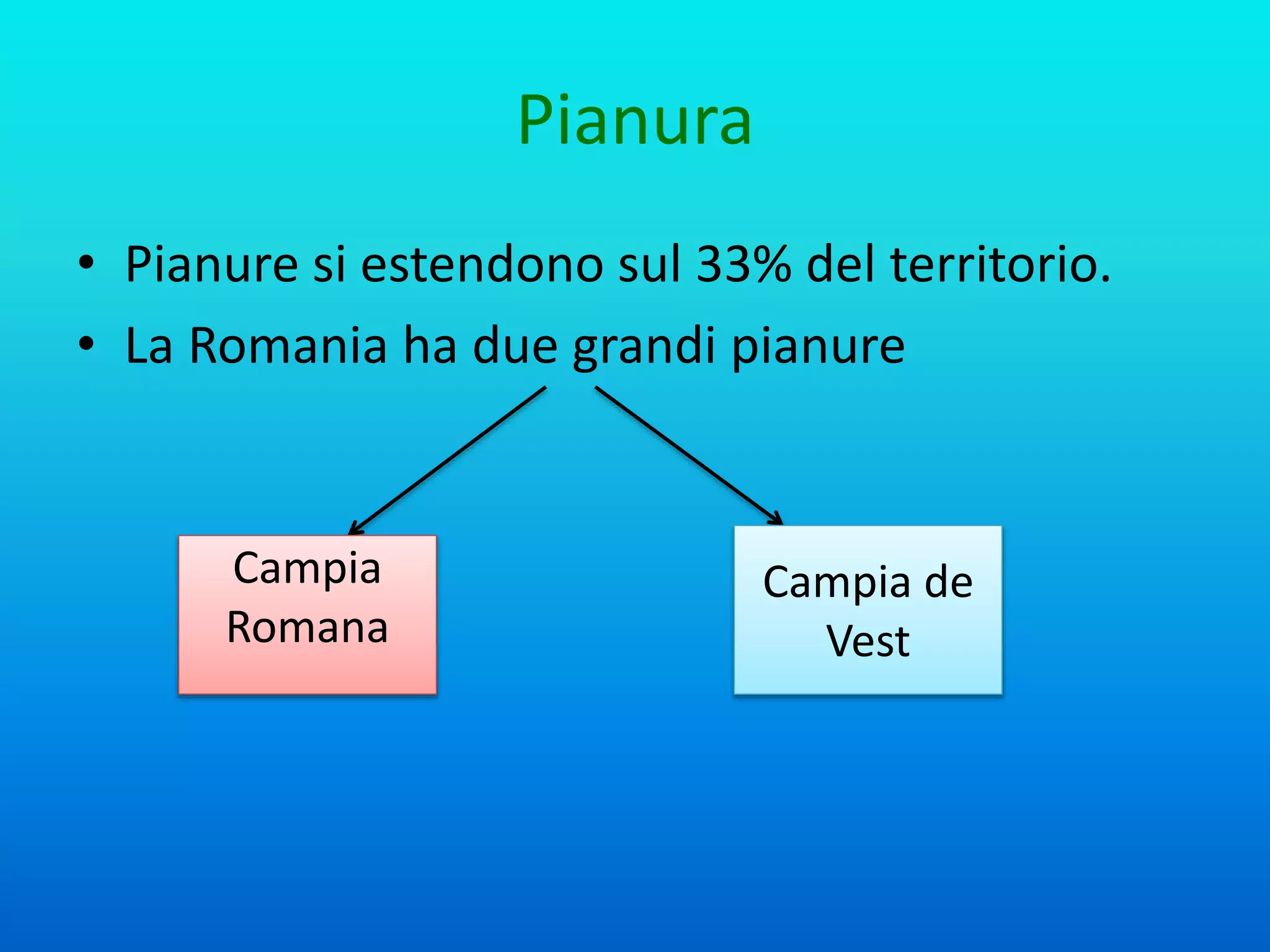 ROMANIA. Il territorio | PPTX