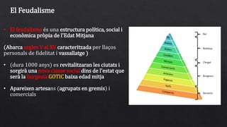 • El feudalisme és una estructura política, social i
econòmica pròpia de l'Edat Mitjana
(Abarca segles V al XV caracteritzada per llaços
personals de fidelitat i vassallatge )
• (dura 1000 anys) es revitalitzaran les ciutats i
sorgirà una nova classe social dins de l'estat que
serà la burgesia GOTIC baixa edad mitja
• Apareixen artesans (agrupats en gremis) i
comercials
El Feudalisme
 