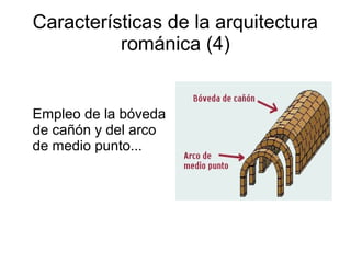 Características de la arquitectura 
románica (4) 
Empleo de la bóveda 
de cañón y del arco 
de medio punto... 
 