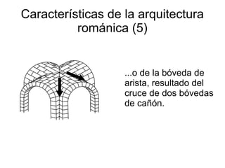 Características de la arquitectura 
románica (5) 
...o de la bóveda de 
arista, resultado del 
cruce de dos bóvedas 
de cañón. 
 