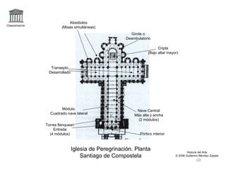 Claseshistoria Historia del Arte © 2006 Guillermo Méndez Zapata Iglesia de Peregrinación. Planta Santiago de Compostela Torres flanquean Entrada (4 módulos) Módulo: Cuadrado nave lateral Nave Central Más alta y ancha (2 módulos) Transepto Desarrollado Absidiolos (Misas simultáneas) Girola o Deambulatorio Pórtico interior Cripta (Bajo altar mayor) 