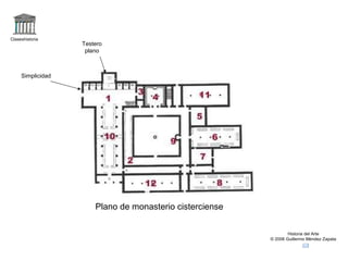 Claseshistoria Historia del Arte © 2006 Guillermo Méndez Zapata Plano de monasterio cisterciense Testero plano Simplicidad 