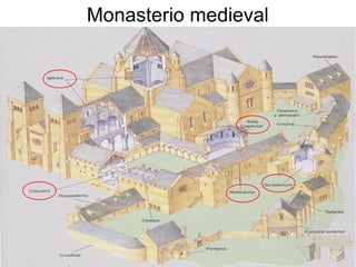Monasterio medieval
 