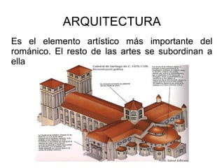 ARQUITECTURA
Es el elemento artístico más importante del
románico. El resto de las artes se subordinan a
ella
 