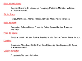 Foco do Alto Minho
Gonfrei, Bravens, S. Nicolau de Nogueira, Paderne, Monção, Melgaço,
S. João de Tavura
Sé de Braga
Rates, Manhente, Vilar de Frades,Torre do Mosteiro de Travanca
Foco do Porto
Cedofeita, Cabeça Santa, Freixo de Baixo, Águas Santas, Travanca,
Armamar
Paço de Sousa
Ferreira, Unhão, Airães, Roriza, Pombeiro, Vila Boa de Quires, Fonte Arcada
Coimbra
S. João de Almedina, Santa Cruz, São Cristóvão, São Salvador, S. Tiago,
S. Pedro de Leiria
Ordem de Cister
S. João de Tarouca, Salzedas
 