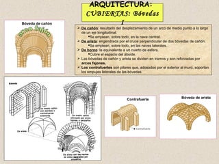 ARQUITECTURA:
                       CUBIERTAS: Bóvedas
Bóveda de cañón               I
                   De cañón: resultado del desplazamiento de un arco de medio punto a lo largo
                    de un eje longitudinal.
                        Se emplean, sobre todo, en la nave central.
                   De arista: engendrada por el cruce perpendicular de dos bóvedas de cañón.
                        Se emplean, sobre todo, en las naves laterales.
                   De horno: la equivalente a un cuarto de esfera.
                        Cubre el espacio del ábside.
                   Las bóvedas de cañón y arista se dividen en tramos y son reforzadas por
                    arcos fajones.
                   Los contrafuertes son pilares que, adosados por el exterior al muro, soportan
                    los empujes laterales de las bóvedas.




                                               Contrafuerte                     Bóveda de arista
 