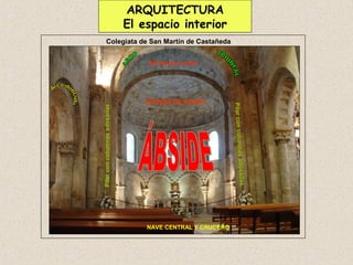ARQUITECTURA
                              El espacio interior
         Colegiata de San Martín de Castañeda


                                  Bóveda de cañón




                                  BÓVEDA DE HORNO




                                                           Pilar con columna
Pilar con columnas adosadas




                                                                 adosadas    s
                                  NAVE CENTRAL Y CRUCERO
 