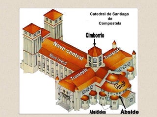 Catedral de Santiago
         de
    Compostela
 
