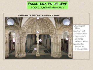 ESCULTURA EN RELIEVE
            LOCALIZACIÓN: Portadas I


CATEDRAL DE SANTIAGO: Pórtico de la gloria
 