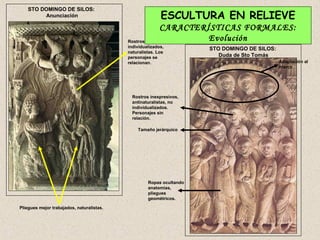 STO DOMINGO DE SILOS:
        Anunciación                                       ESCULTURA EN RELIEVE
                                                         CARACTERÍSTICAS FORMALES:
                                           Rostros
                                                                  Evolución
                                           individualizados,          STO DOMINGO DE SILOS:
                                           naturalistas. Los
                                           personajes se                 Duda de Sto Tomás
                                           relacionan.                                        Adaptación al
                                                                                              marco




                                             Rostros inexpresivos,
                                             antinaturalistas, no
                                             individualizados.
                                             Personajes sin
                                             relación.

                                               Tamaño jerárquico




                                                    Ropas ocultando
                                                    anatomías,
                                                    pliegues
                                                    geométricos.

Pliegues mejor trabajados, naturalistas.
 