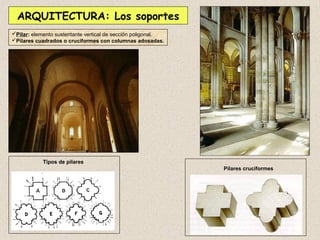 ARQUITECTURA: Los soportes
Pilar: elemento sustentante vertical de sección poligonal.
Pilares cuadrados o cruciformes con columnas adosadas.




            Tipos de pilares
                                                              Pilares cruciformes
 