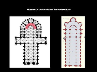 Aparecen las capillas radiales y el deambulatorio 