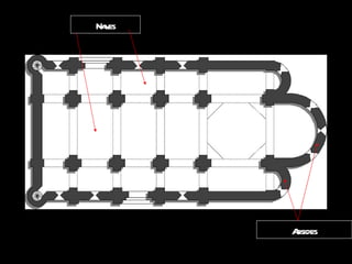 Naves Absides 