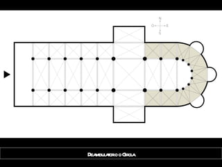 Deambulatorio o Girola 