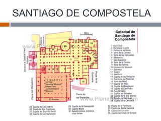 SANTIAGO DE COMPOSTELA
 