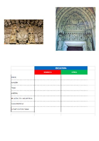 Románico y gótico