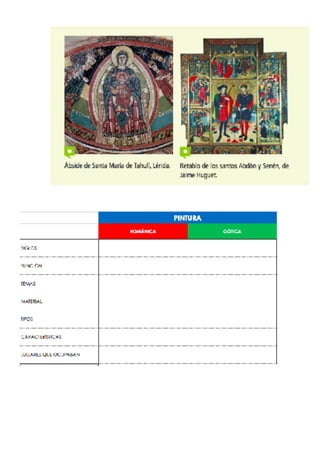 Románico y gótico