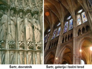 Šartr, dovratnik Šartr, galerija i bočni brod
 