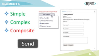 ELEMENTS
 Simple
 Complex
 Composite
12
 