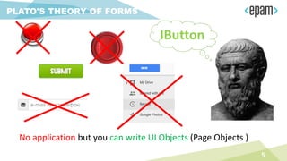 PLATO'S THEORY OF FORMS
5
No application but you can write UI Objects (Page Objects )
IButton
 