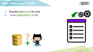 EDT: PRECONDITIONS
36
 Provide List<User> for test
0. Have DefaultUser in DB
 