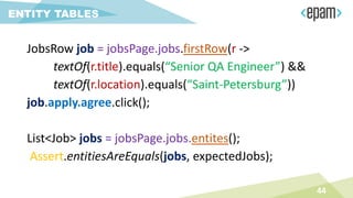 JobsRow job = jobsPage.jobs.firstRow(r ->
textOf(r.title).equals(“Senior QA Engineer”) &&
textOf(r.location).equals(“Saint-Petersburg”))
job.apply.agree.click();
List<Job> jobs = jobsPage.jobs.entites();
Assert.entitiesAreEquals(jobs, expectedJobs);
44
ENTITY TABLES
 