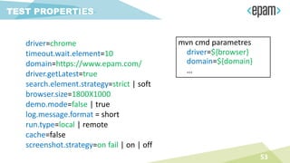 driver=${browser}
domain=${domain}
…
53
TEST PROPERTIES
driver=chrome
timeout.wait.element=10
domain=https://www.epam.com/
driver.getLatest=true
search.element.strategy=strict | soft
browser.size=1800X1000
demo.mode=false | true
log.message.format = short
run.type=local | remote
cache=false
screenshot.strategy=on fail | on | off
mvn cmd parametres
 