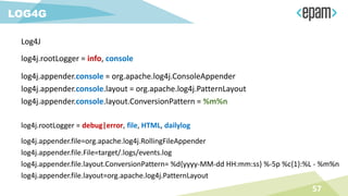 57
LOG4G
Log4J
log4j.rootLogger = info, console
log4j.appender.console = org.apache.log4j.ConsoleAppender
log4j.appender.console.layout = org.apache.log4j.PatternLayout
log4j.appender.console.layout.ConversionPattern = %m%n
log4j.rootLogger = debug|error, file, HTML, dailylog
log4j.appender.file=org.apache.log4j.RollingFileAppender
log4j.appender.file.File=target/.logs/events.log
log4j.appender.file.layout.ConversionPattern= %d{yyyy-MM-dd HH:mm:ss} %-5p %c{1}:%L - %m%n
log4j.appender.file.layout=org.apache.log4j.PatternLayout
 