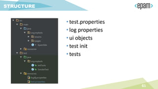 •test.properties
•log properties
•ui objects
•test init
•tests
61
STRUCTURE
 