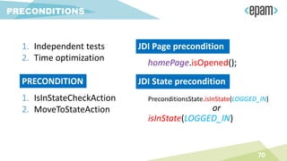 1. Independent tests
2. Time optimization
70
PRECONDITIONS
PRECONDITION
1. IsInStateCheckAction
2. MoveToStateAction
JDI Page precondition
homePage.isOpened();
JDI State precondition
PreconditionsState.isInState(LOGGED_IN)
or
isInState(LOGGED_IN)
 
