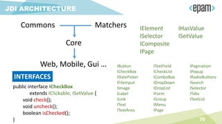 79
JDI ARCHITECTURE
Commons
Core
Matchers
Web, Mobile, Gui …
public interface ICheckBox
extends IClickable, ISetValue {
void check();
void uncheck();
boolean isChecked();
}
INTERFACES
IElement
ISelector
IComposite
IPage
IHasValue
ISetValue
IButton
ICheckBox
IDatePicker
IFileInput
IImage
ILabel
ILink
IText
ITextArea
ITextField
ICheckList
IComboBox
IDropDown
IDropList
IForm
IGroup
IMenu
IPage
IPagination
IPopup
IRadioButtons
ISearch
ISelector
ITabs
ITextList
 
