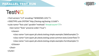 <?xml version="1.0" encoding="WINDOWS-1251"?>
<!DOCTYPE suite SYSTEM "http://testng.org/testng-1.0.dtd">
<suite name="Test suite" parallel="methods" thread-count="2">
<test name="Tests" preserve-order="true">
<classes>
<class name="com.epam.jdi.uitests.testing.simple.examples.TableExamples"/>
<class name="com.epam.jdi.uitests.testing.career.common.tests.CareerTests"/>
<class name="com.epam.jdi.uitests.testing.simple.examples.FormExamples"/>
</classes>
</test>
</suite>
82
PARALLEL TEST RUN
 