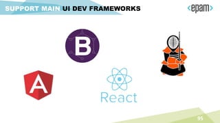 95
SUPPORT MAIN UI DEV FRAMEWORKS
 