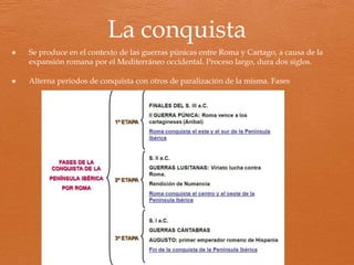 HISPANIA
Fue conquistada
por
ROMA
A partir de la 2ª
Guerra Púnica
contra Cartago
Durante dos
siglos de
resistencia
indígena
Perteneció al
IMPERIO
ROMANO
Que organizó el
territorio
Creando:
. Provincias
. Ciudades
. Vías de
comunicación
Roma explotó
sus recursos
Productos agrícolas y
ganaderos:
. Vino, Aceite
. Garum
. Cerámica
. Caballos
Minerales:
. Oro
. Plata
. Hierro
. Estaño
Esclavos
Recibió de Roma
Cultura romana:
. Arte
. Costumbres
. Lengua
. Religiones
Que es el origen de:
. Lenguas peninsulares
(salvo el euskera)
. Expansión del
cristianismo
Siglo III a. C.
Conquista
Siglo I a. C.
Romanización
Siglo V d. C.
 