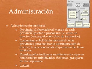 División
territorial
 1.- División territorial en provincias:
 Siglo II a. C. dos provincias: Hispania Citerior (Cartago Nova)
Hispania Ulterior (Corduba).
 Época Augusto (27 a. C.) dos tipos de provincias:
 Las senatoriales en las que no es necesaria la presencia de las
legiones, Baetica (Hispalis).
 Las imperiales, de reciente conquista y bajo dominio directo del
emperador y las legiones: Tarraconensis (Tarraco) y la Lusitania
(Emérita Augusta).
 En el s. II d. C. Caracalla separaría la Gallaecia (Bracara) de la
Tarraconensis (Tarraco).
 En el s. III d. C. una nueva división territorial crearía la Cartaginensis
(Cartago Nova). En el s. IV d. C. se crea la Balearica.
 