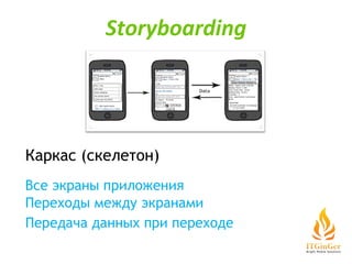 Все экраны приложения Переходы между экранами Передача данных  при переходе Каркас (скелетон) Storyboarding 