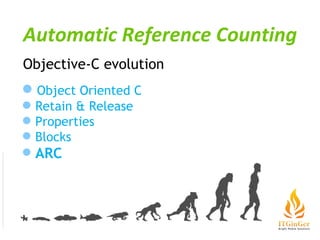 Automatic Reference Counting Object Oriented С Retain & Release Properties Blocks ARC Objective-C evolution 