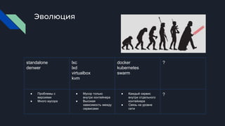 Эволюция
standalone
denwer
lxc
lxd
virtualbox
kvm
docker
kubernetes
swarm
?
● Проблемы с
версиями
● Много мусора
● Мусор только
внутри контейнера
● Высокая
зависимость между
сервисами
● Каждый сервис
внутри отдельного
контейнера
● Связь на уровне
сети
?
 