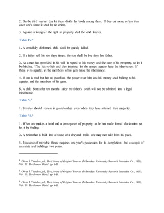 The history of Roman Law | DOCX