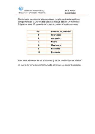 Universidad Nacional de Loja
Web 2.0 y sus aplicaciones educativas.

Ma. E. Román
Guía Didáctica

El estudiante para aprobar el curso deberá cumplir con lo establecido en
el reglamento de la Universidad Nacional de Loja, obtener un mínimo de
6.0 puntos sobre 10, para ello se tomará en cuenta el siguiente cuadro:

0-4

Ausente. No participó

5

Reprobado

6

Aprobado

7

Bueno

8

Muy bueno

9

Excelente

10

Excelente

Para llevar el control de las actividades y de los criterios que se tendrán
en cuenta de forma general del cursado, se tomara los siguientes escalas.

 