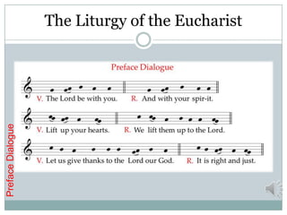 The Liturgy of the Eucharist




                          hi
Preface Dialogue
 